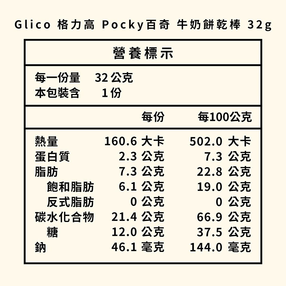 格力高 Pocky百奇 口味任選 巧克力棒 草莓 牛奶餅乾 抹茶 零食團購 日本零食 藍莓果粒優格 草莓果粒蜜桃優格-細節圖2