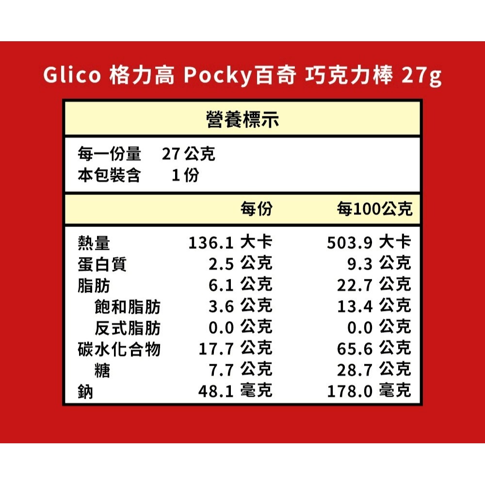 格力高 Pocky百奇 口味任選 巧克力棒 草莓 牛奶餅乾 抹茶 零食團購 日本零食 藍莓果粒優格 草莓果粒蜜桃優格-細節圖3