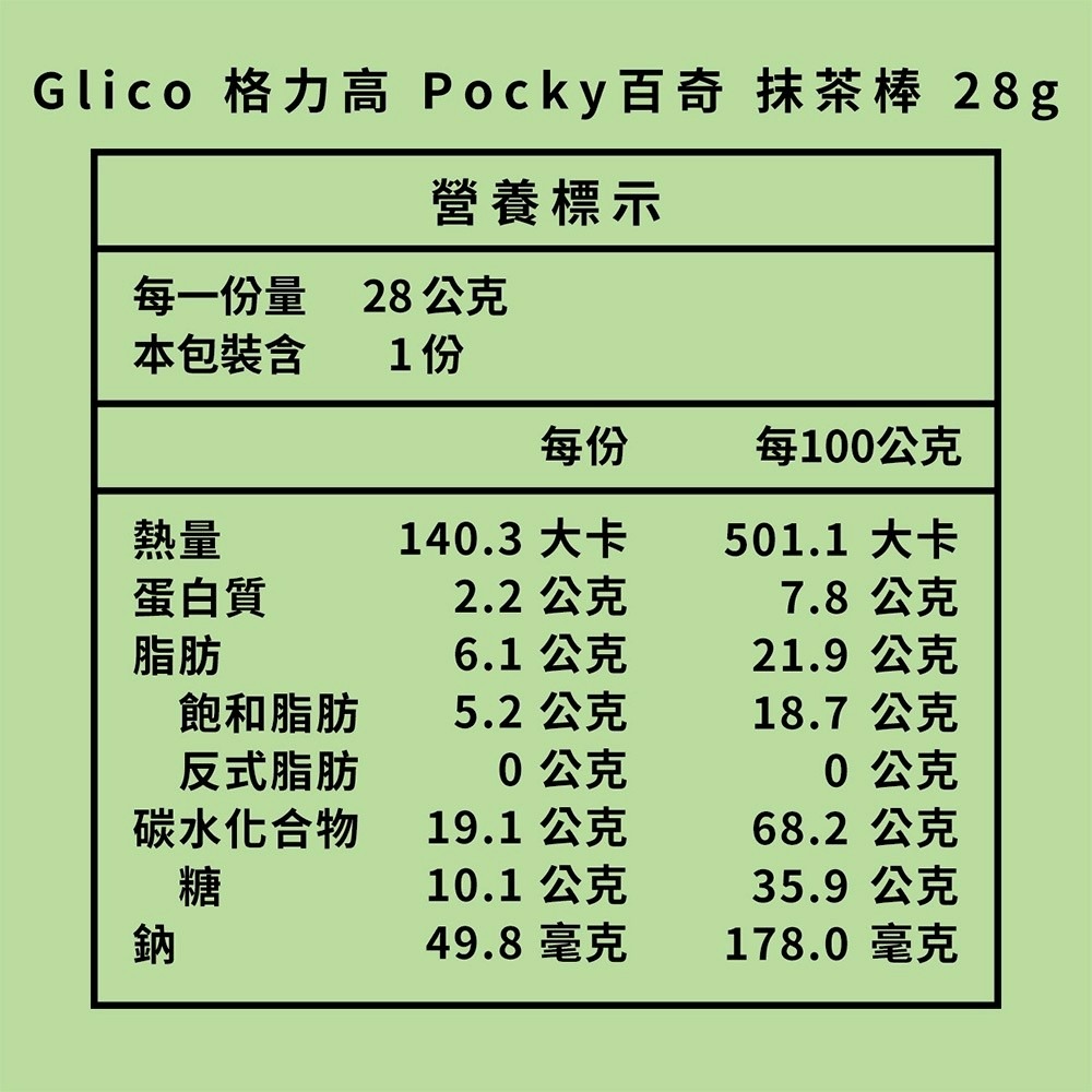 格力高 Pocky百奇 口味任選 巧克力棒 草莓 牛奶餅乾 抹茶 零食團購 日本零食 藍莓果粒優格 草莓果粒蜜桃優格-細節圖4