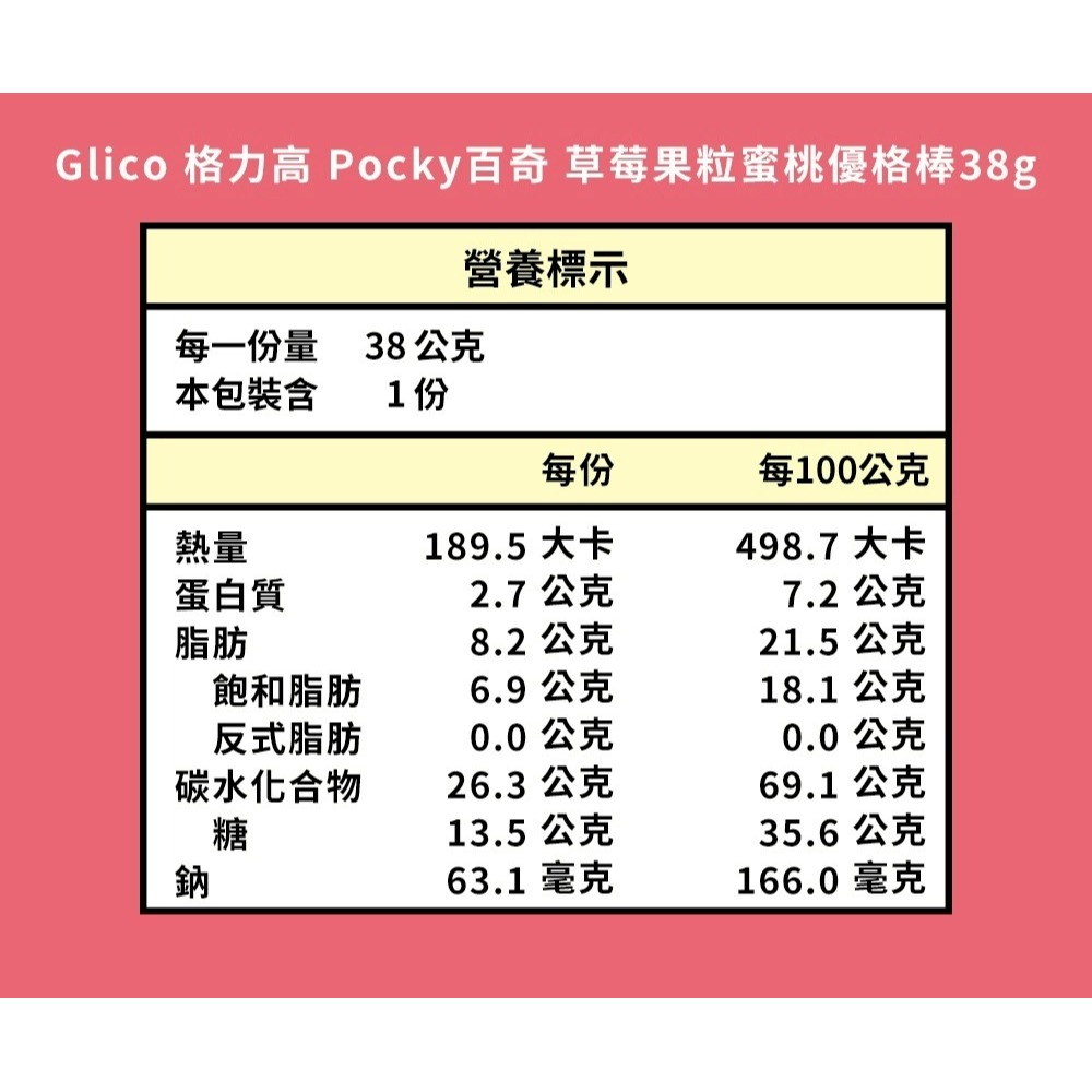 格力高 Pocky百奇 口味任選 巧克力棒 草莓 牛奶餅乾 抹茶 零食團購 日本零食 藍莓果粒優格 草莓果粒蜜桃優格-細節圖5