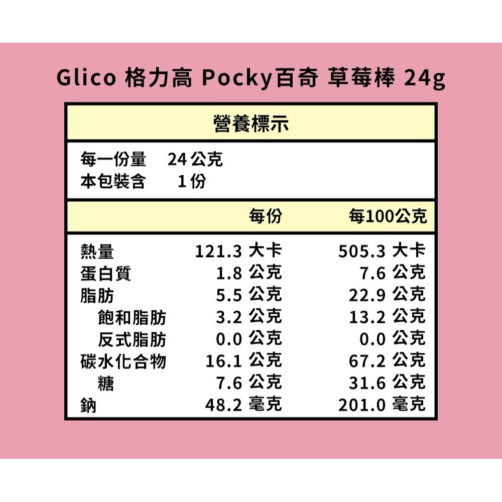 格力高 Pocky百奇 口味任選 巧克力棒 草莓 牛奶餅乾 抹茶 零食團購 日本零食 藍莓果粒優格 草莓果粒蜜桃優格-細節圖6