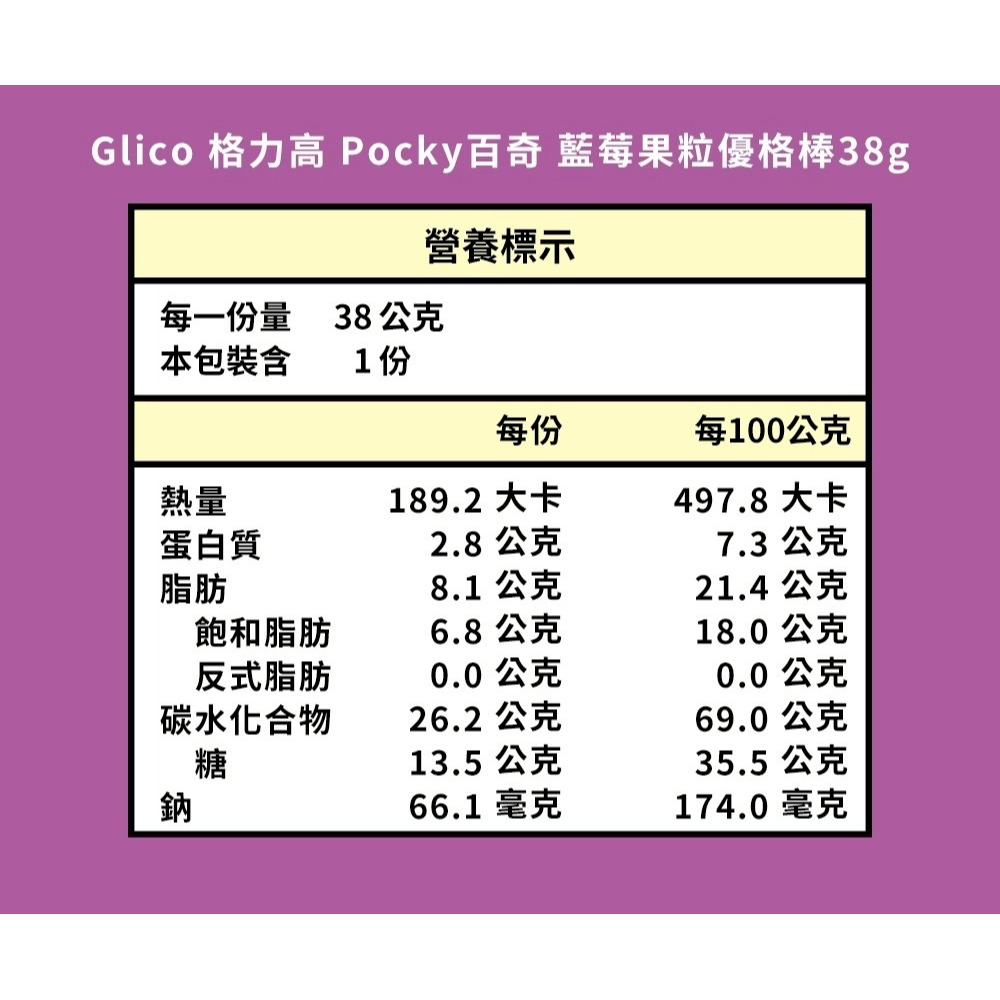 格力高 Pocky百奇 口味任選 巧克力棒 草莓 牛奶餅乾 抹茶 零食團購 日本零食 藍莓果粒優格 草莓果粒蜜桃優格-細節圖7