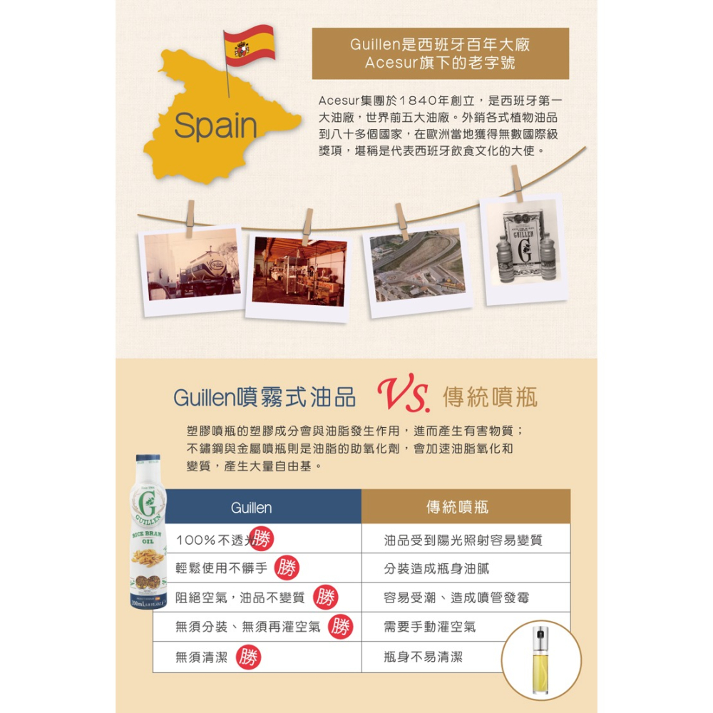 Guillen 噴霧式特級冷壓初榨橄欖油200ml 西班牙原裝進口 多種可任選 橄欖油 氣炸鍋 噴霧油 噴油罐-細節圖3