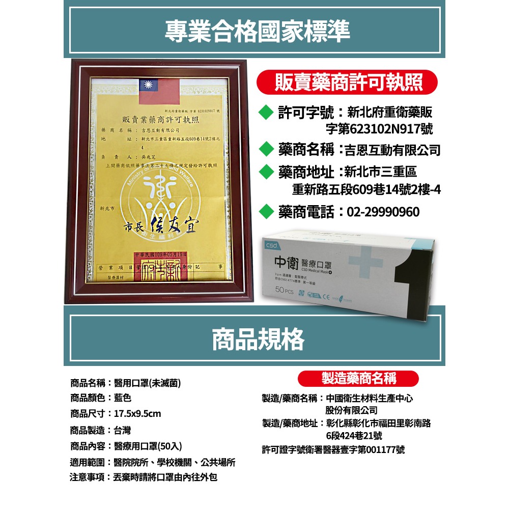 中衛 醫療級 一級口罩50入/盒 薄款 口罩-細節圖3