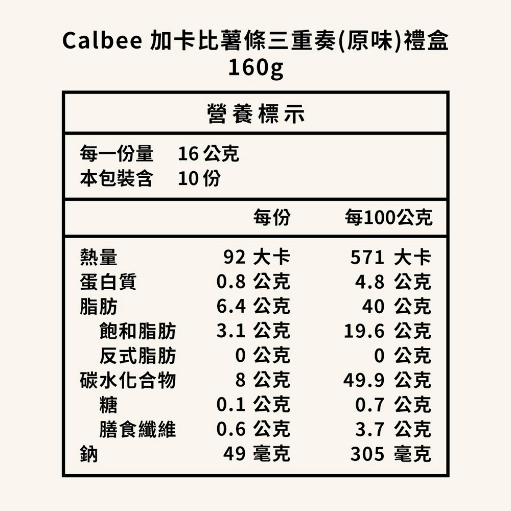 Calbee 加卡比薯條三重奏(原味)禮盒160g 現貨 隔日到 (16公克x10袋) 送禮 自用 北海道三色馬鈴薯-細節圖3