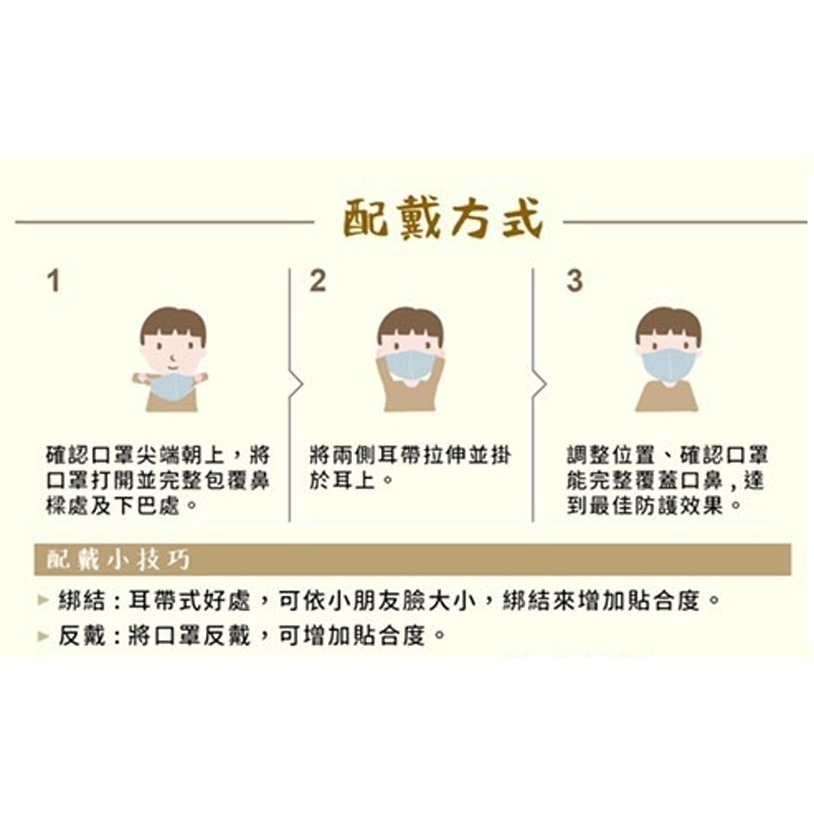 【限時購】億宏 3D幼童醫療口罩 30入/盒-2入組 兒童立體口罩 立體細繩 台灣製造 單片獨立包裝-細節圖3