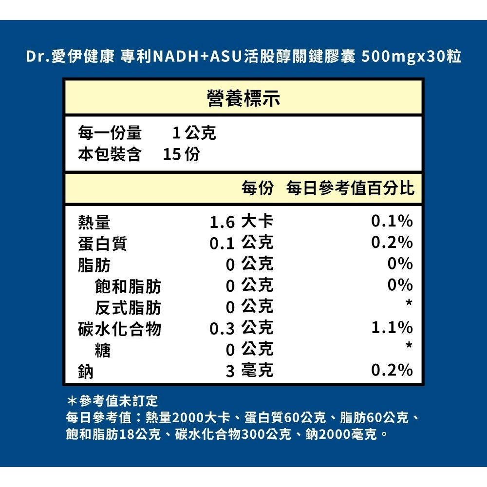 Dr.愛伊健康 專利NADH+ASU活股醇關鍵膠囊 500mg×30粒 水解膠原蛋白 葡萄糖胺 營養補給-細節圖3