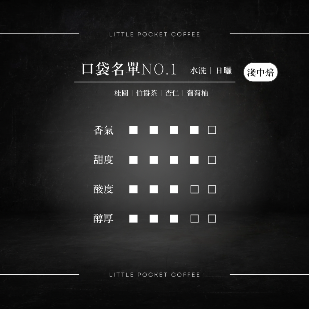 【Little Pocket Coffee】咖啡豆200g 衣索比亞｜哥倫比亞｜巴西｜經典曼巴｜曼特寧-規格圖1