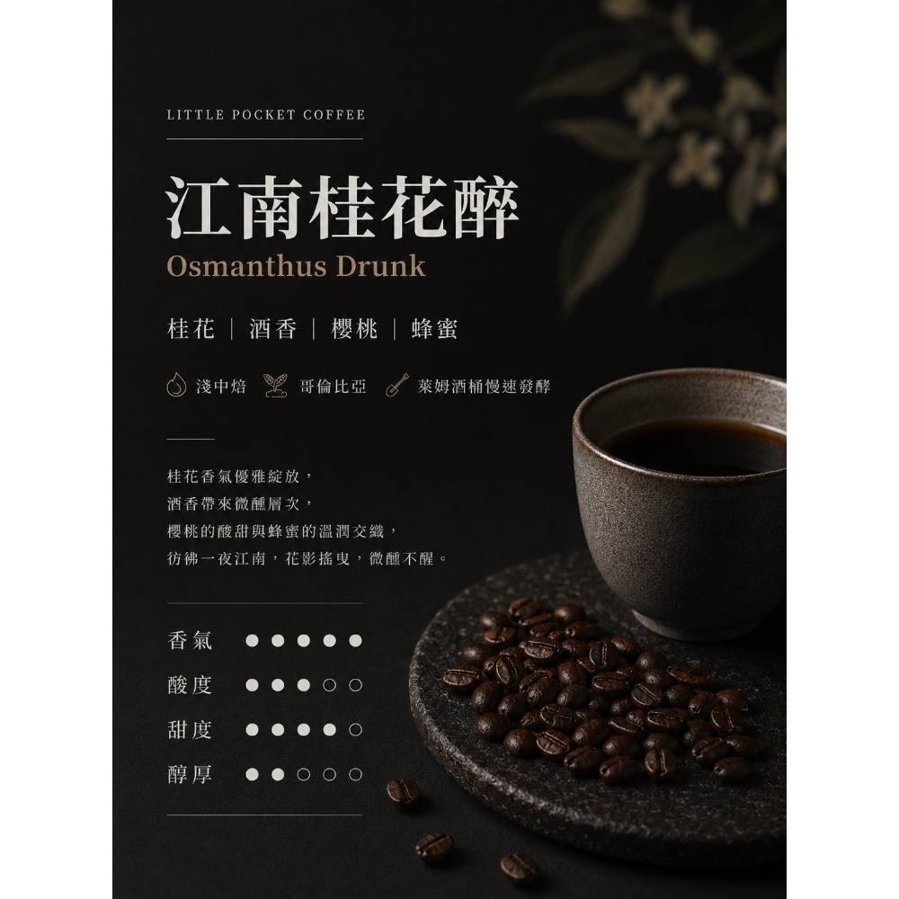【Little Pocket Coffee】咖啡豆200g 衣索比亞｜哥倫比亞｜巴西-規格圖1