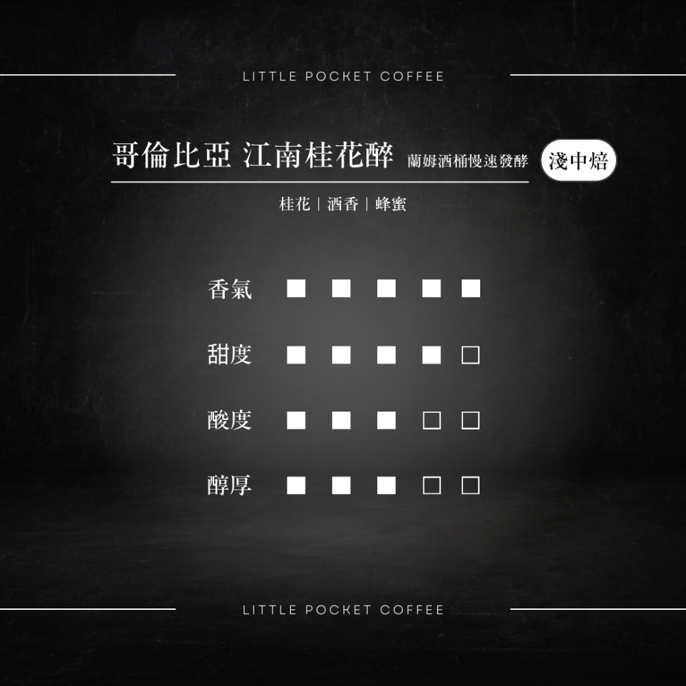【Little Pocket Coffee】咖啡豆200g 衣索比亞｜哥倫比亞｜巴西｜經典曼巴｜曼特寧-規格圖1