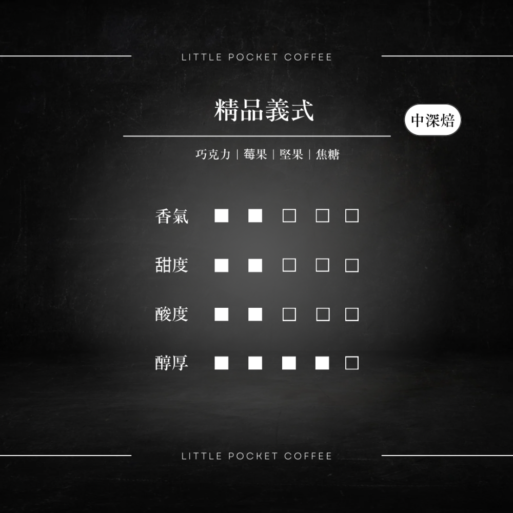 【Little Pocket Coffee】咖啡豆200g 衣索比亞｜哥倫比亞｜巴西｜經典曼巴｜曼特寧-規格圖1