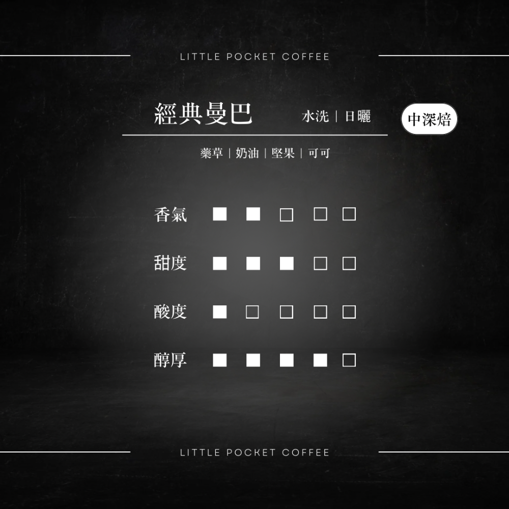 【Little Pocket Coffee 】濾掛10g 衣索比亞｜哥倫比亞 | 巴西｜經典曼巴｜曼特寧 | 秋虎-規格圖1