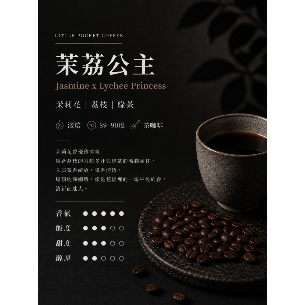 【Little Pocket Coffee 】濾掛10g 衣索比亞｜哥倫比亞 | 巴西 | 秋虎-規格圖1
