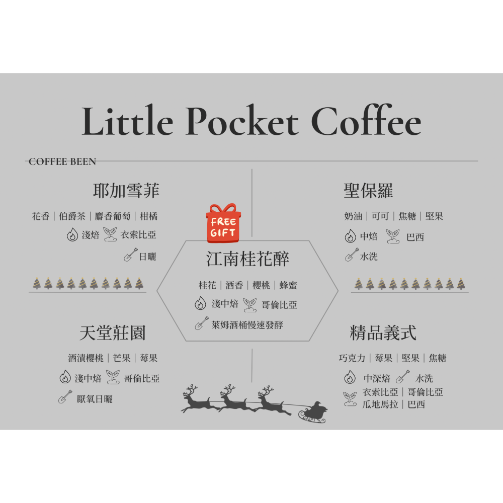 Little Pocket Coffee 🎄 聖誕限定｜咖啡濾掛禮盒 20+1 入-細節圖2