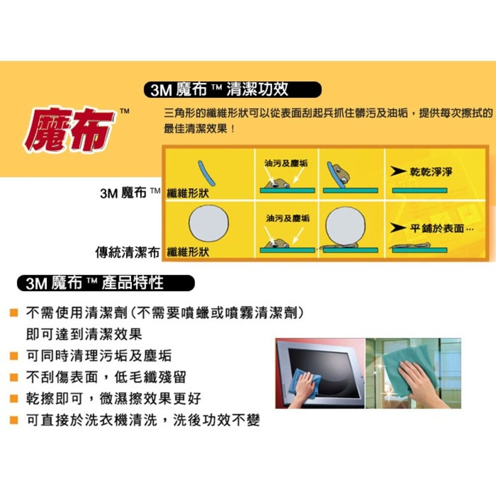 3M 魔布居家潔淨拭亮布 30X30拋光 超乾淨 單片裝 8011(買兩包贈送隨機3M抹布1片，送完為止)-細節圖2
