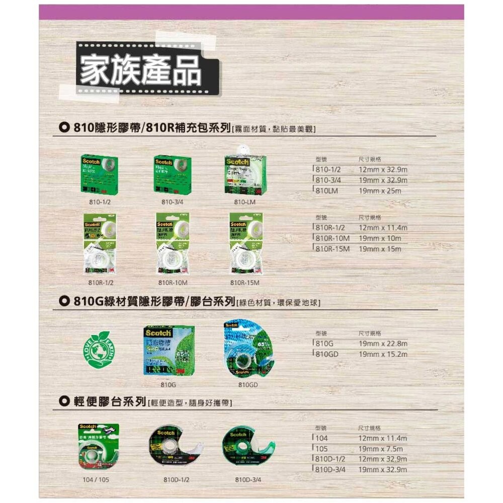 3M 810隱形膠帶：附台+附隱形膠帶1入(19mmＸ32.9M)810D-細節圖9