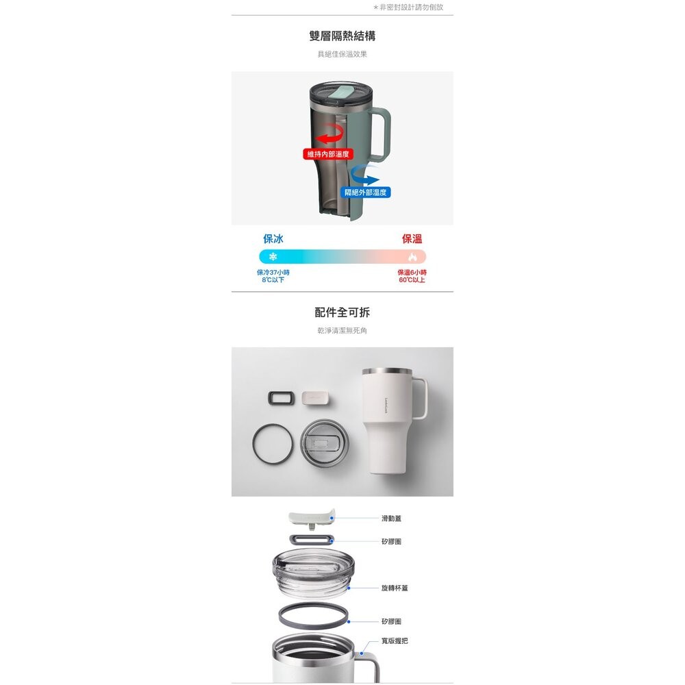 樂扣 都會王者隨行杯 環保杯 隨手杯 車架杯-細節圖4