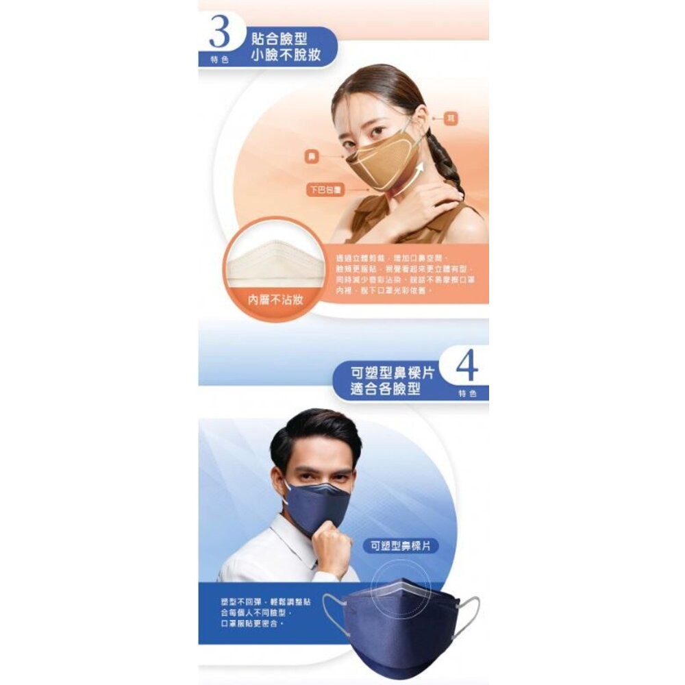 3M 大人用立體口罩美型口罩醫用口罩20入(藏藍/伯爵棕)-細節圖4