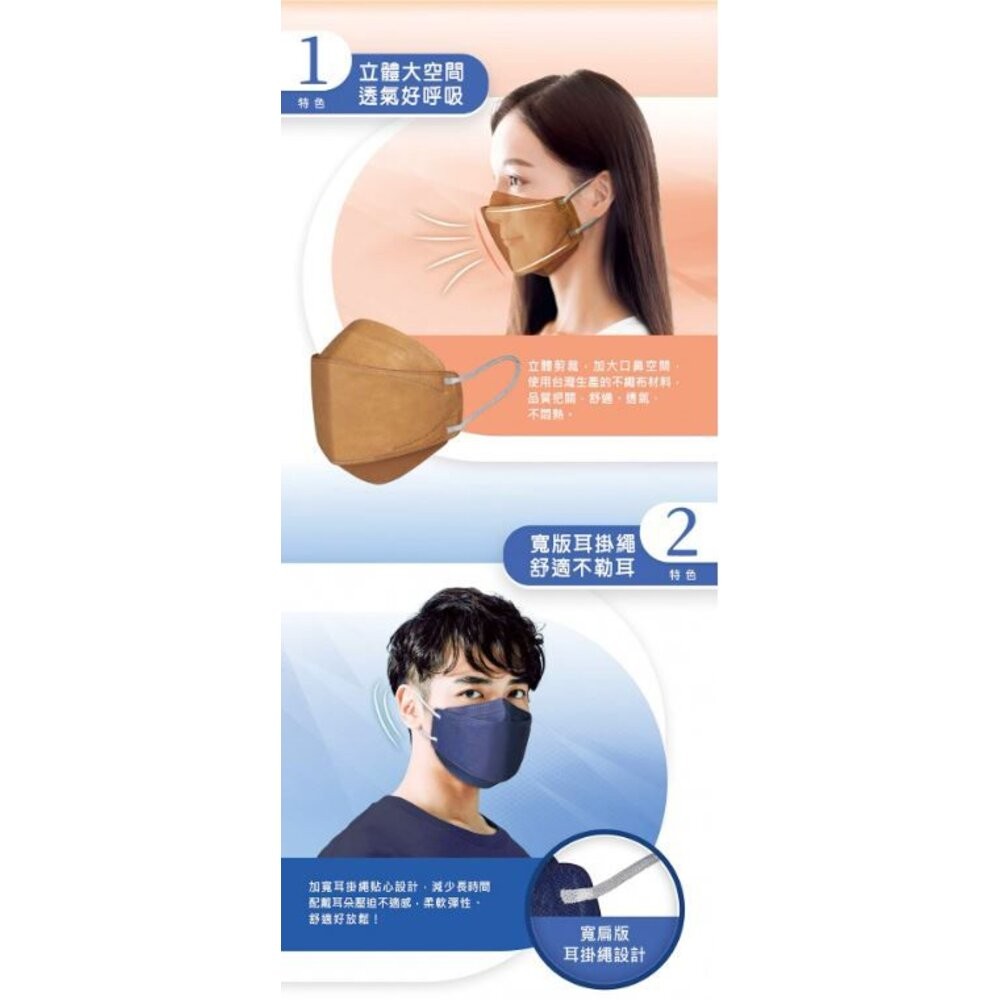 3M 大人用立體口罩美型口罩醫用口罩20入(藏藍/伯爵棕)-細節圖3