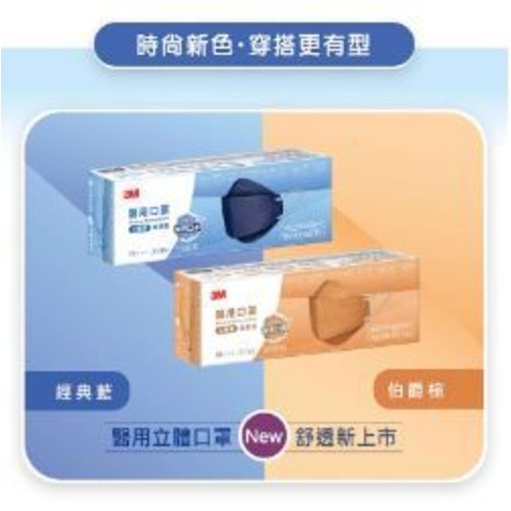 3M 大人用立體口罩美型口罩醫用口罩20入(藏藍/伯爵棕)-細節圖6