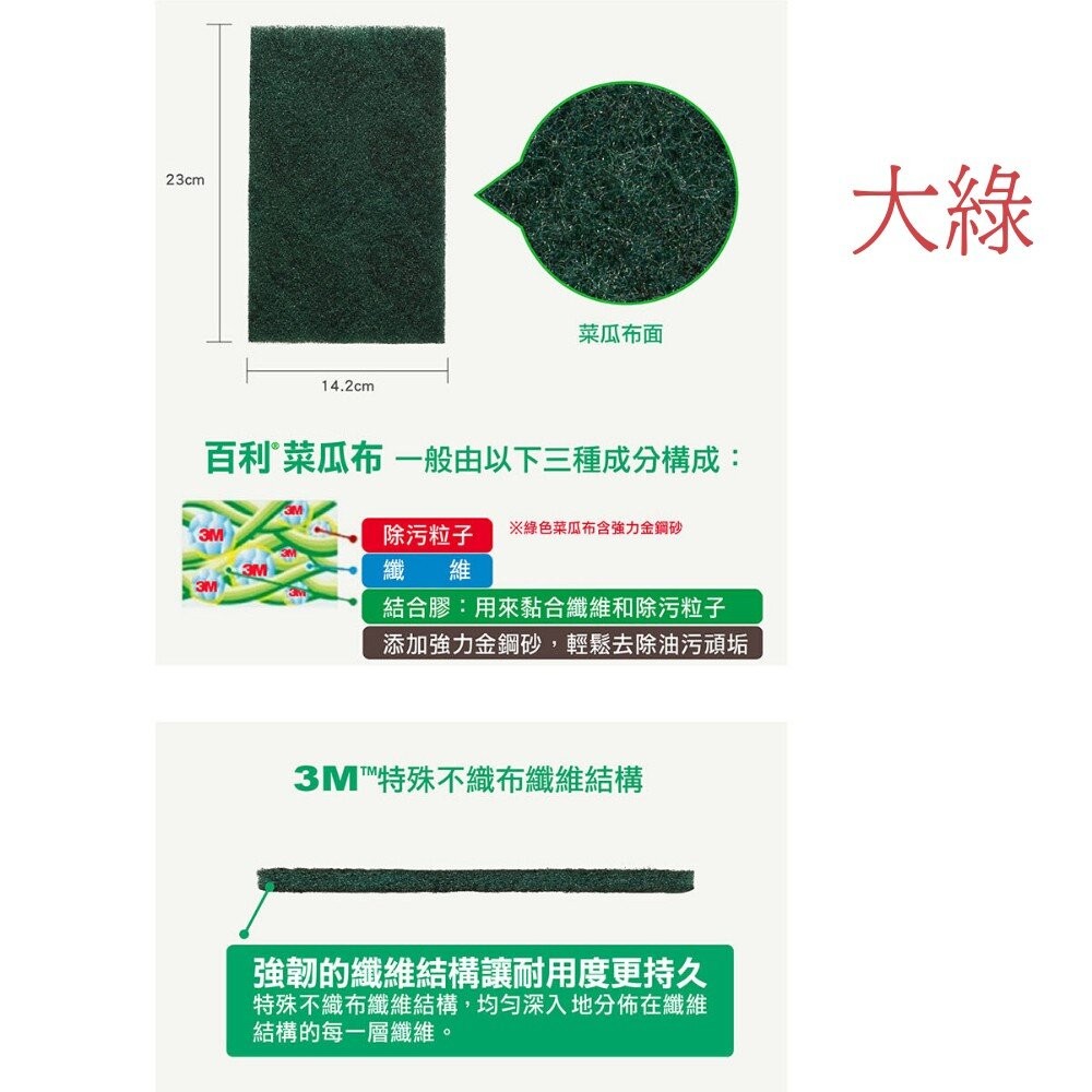 《裸裝特惠賣場》3M 百利抗菌爐具專用強效菜瓜布：小綠、大綠、特厚小綠(單片裸裝試用區)-細節圖6