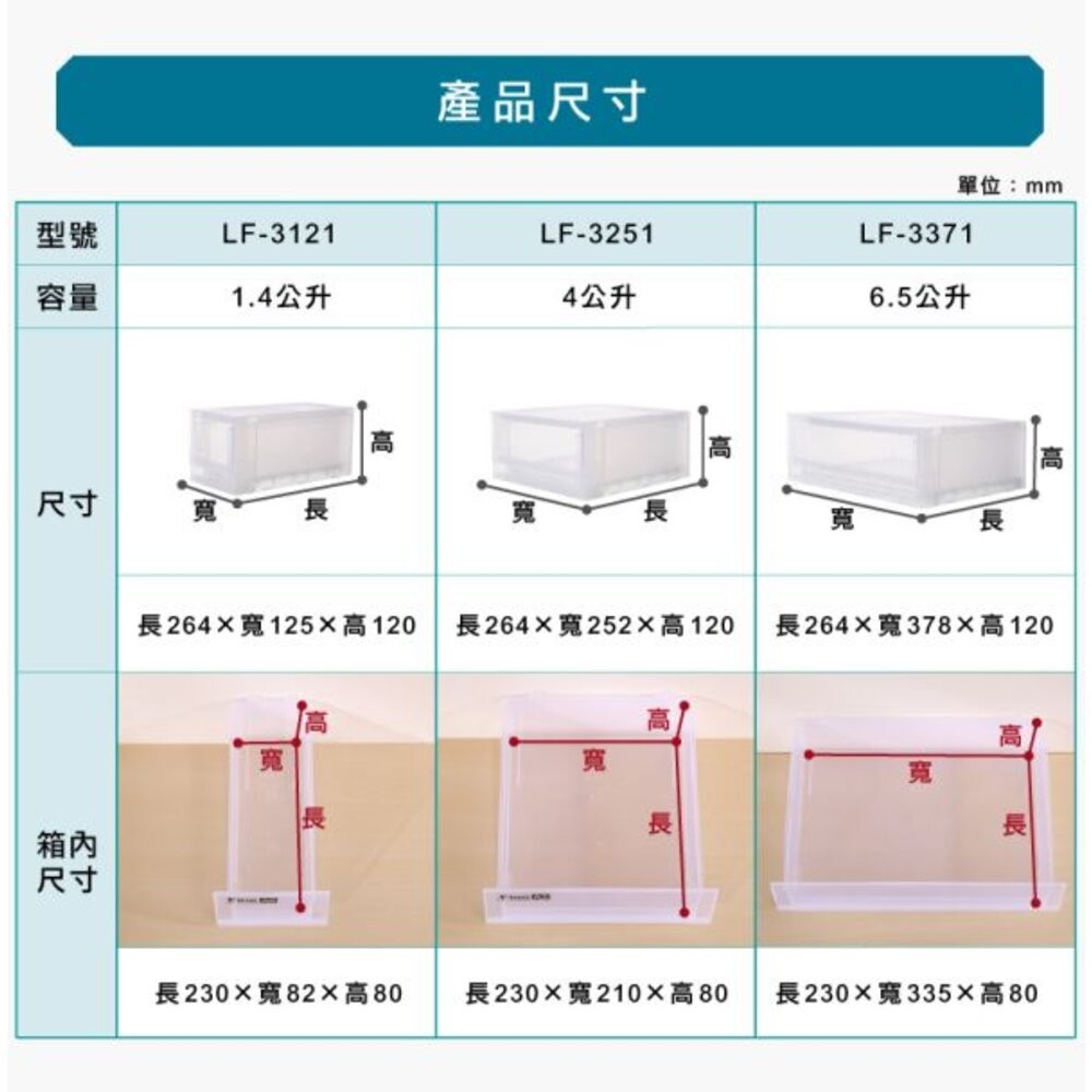 聯府 FINE桌上抽屜整理箱LF-3371-細節圖2