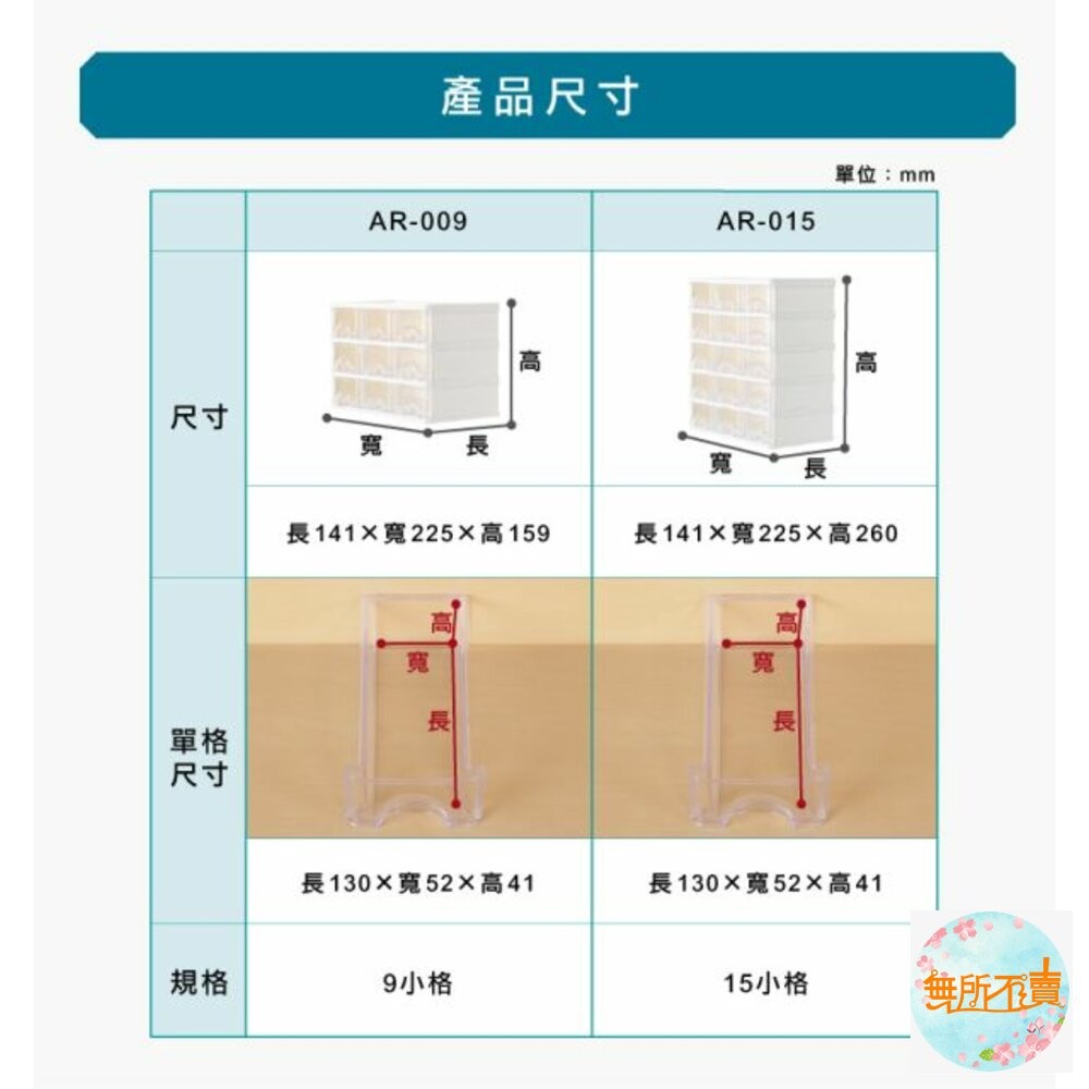 聯府 彩集15格收納盒 AR-015 小物收納-細節圖3