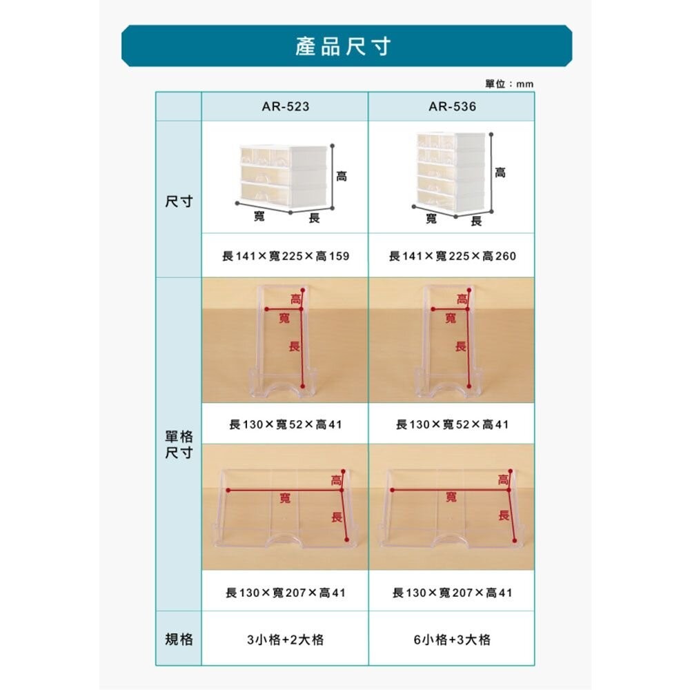 聯府 彩集綜合五層收納盒 AR-536 小物收納-細節圖3