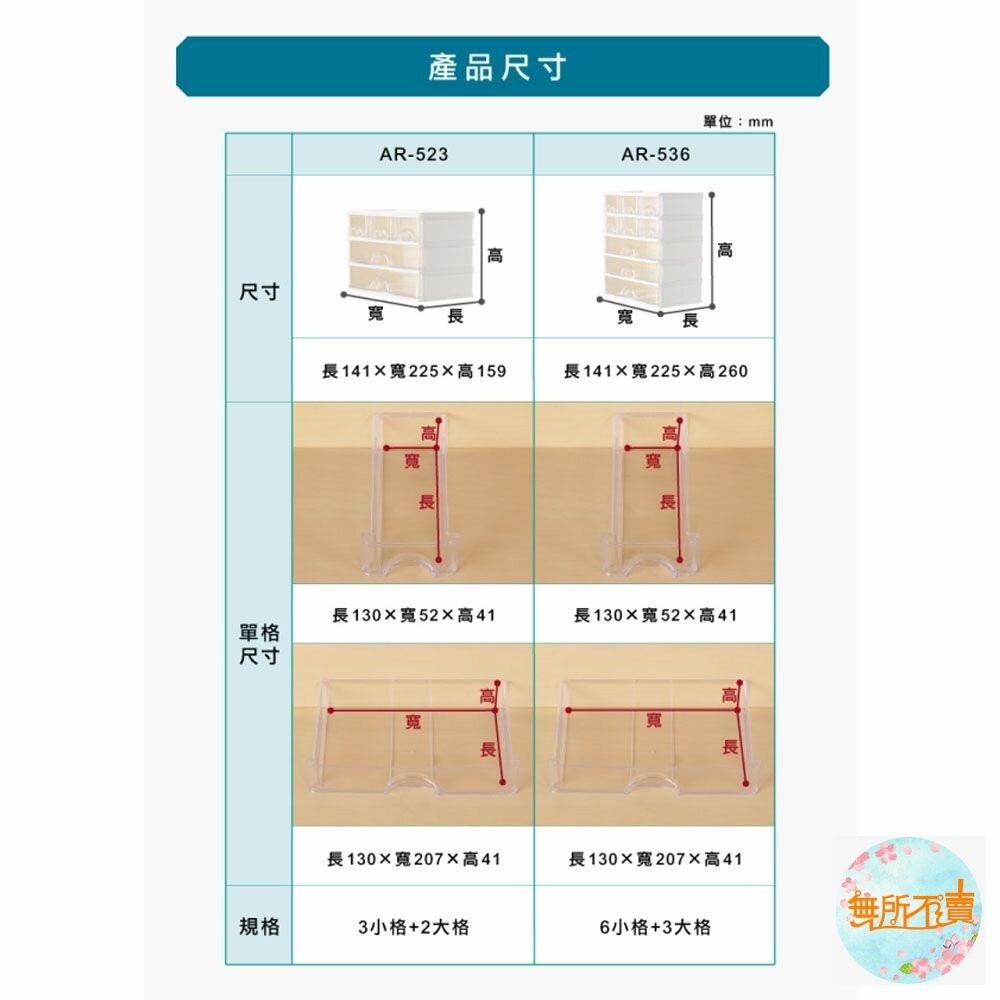 聯府 彩集綜合五層收納盒 AR-536 小物收納-細節圖3