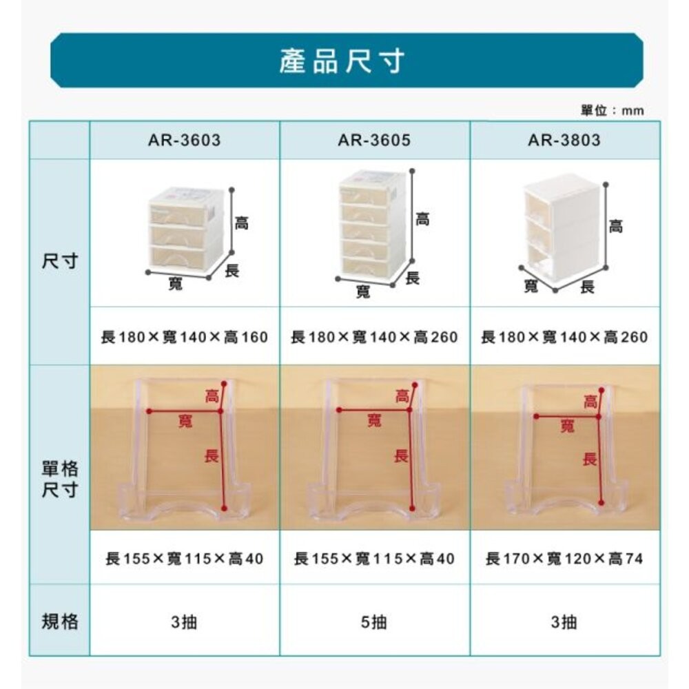 聯府 彩集三層收納盒 AR-3603  小物收納-細節圖2