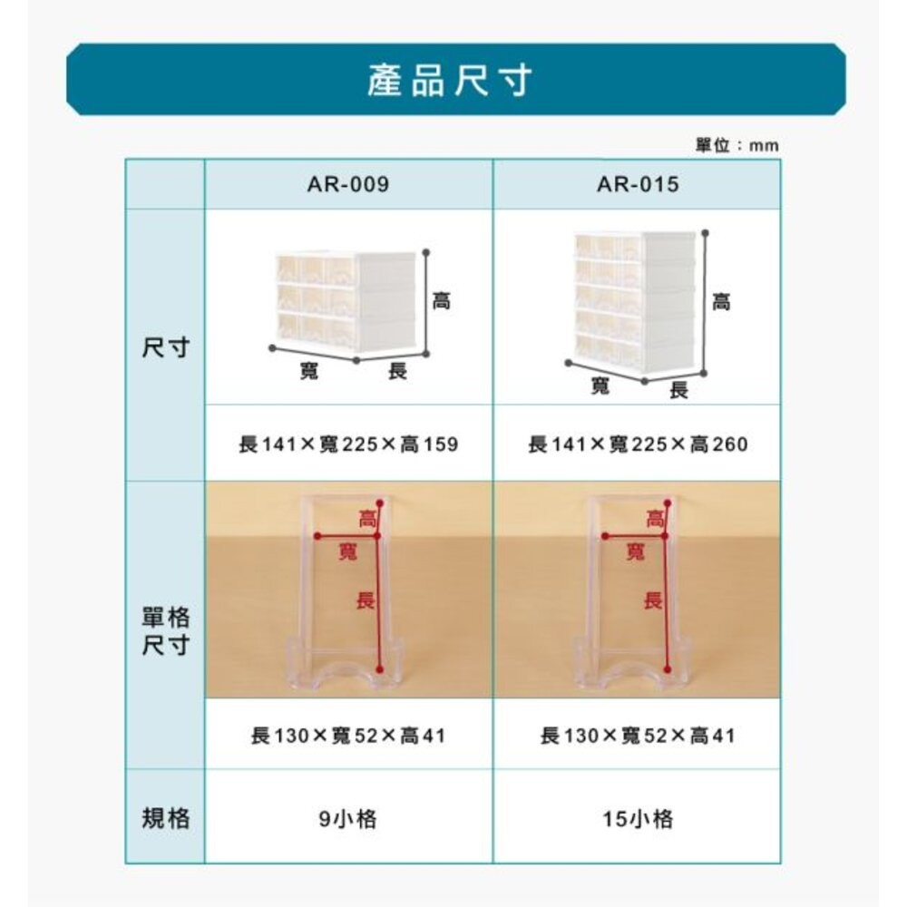 聯府 彩集9格收納盒 AR-009  小物收納-細節圖3