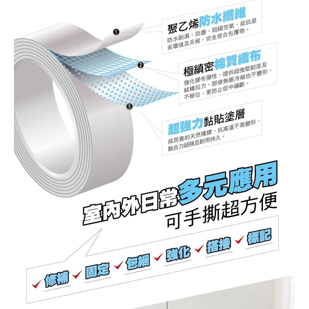 3M大力膠布：(輕巧黑、輕巧灰)X6個特價組-細節圖3