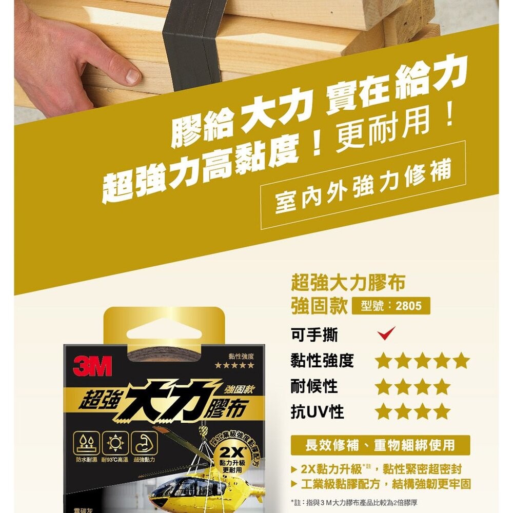 3M大力膠布：(輕巧黑、輕巧灰)X6個特價組-細節圖7