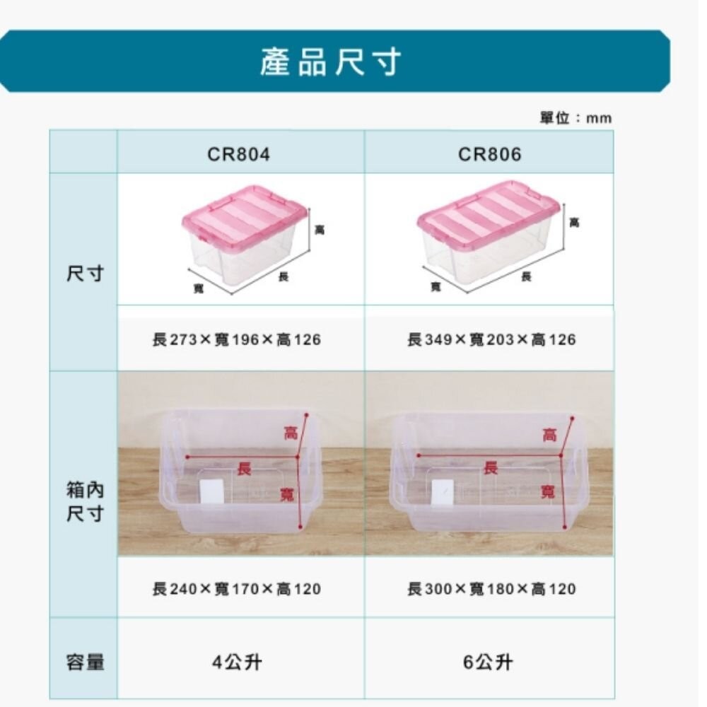 KEYWAY  常用收納盒14L  CR-814-細節圖4