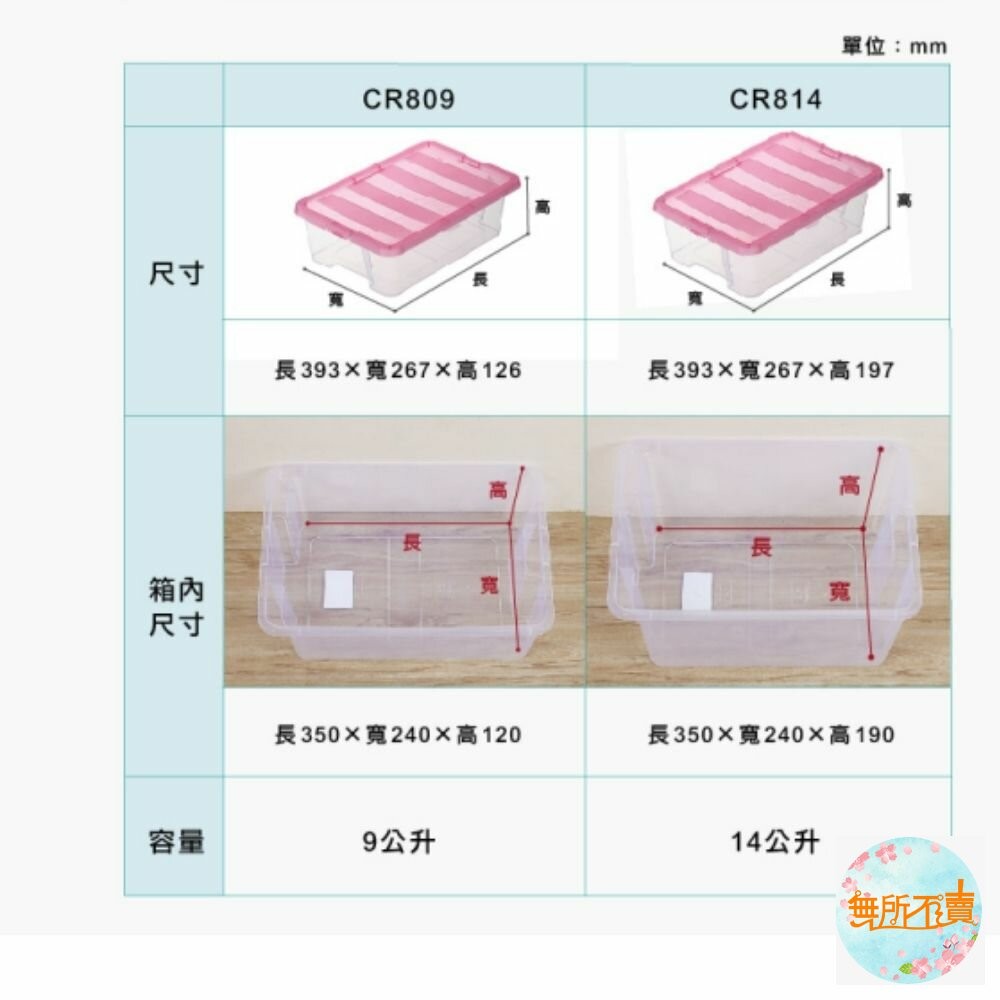 KEYWAY  常用收納盒14L  CR-814-細節圖5