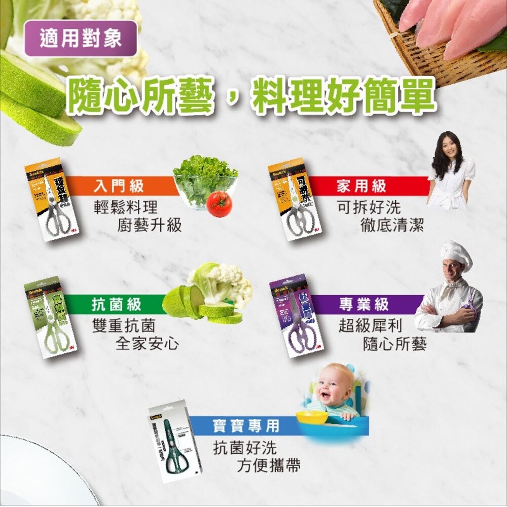 3M可拆式鈦金屬料理剪刀： 唯一獲得「SGS雙重食品安全認證」的料理剪刀-細節圖8