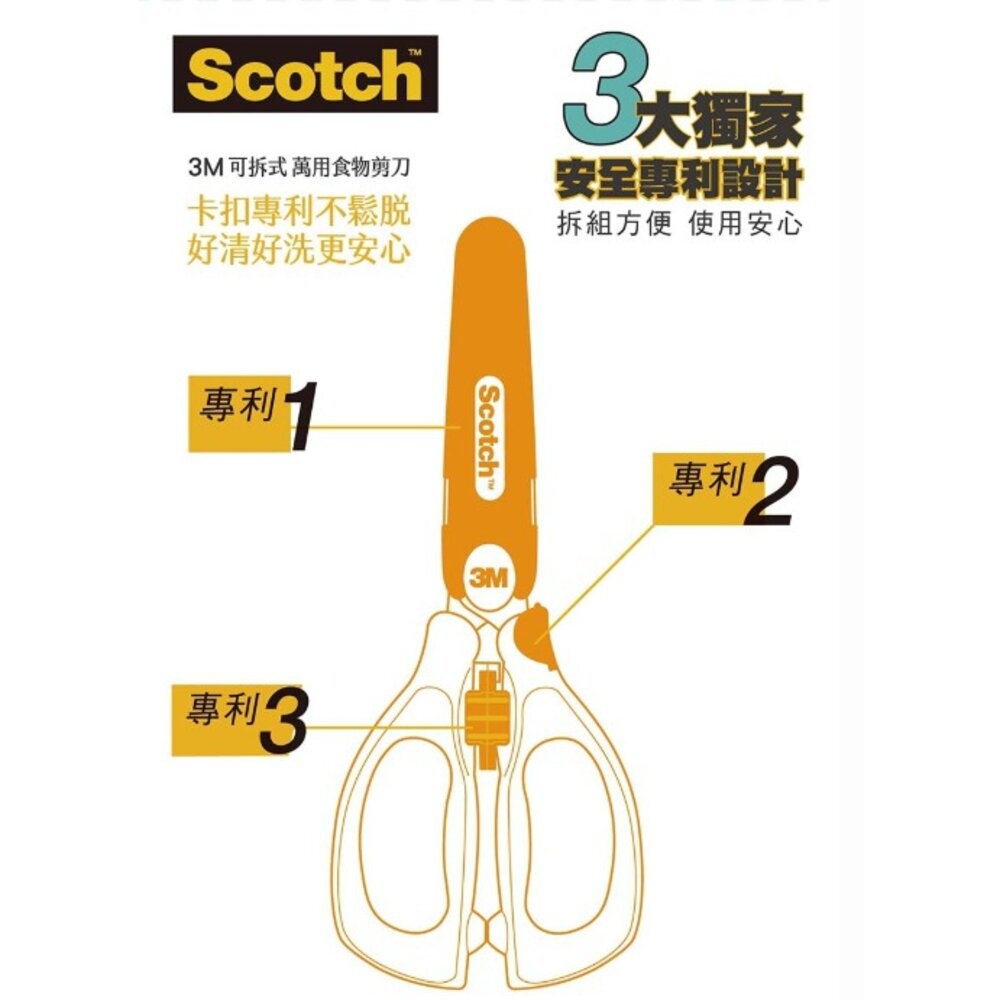 3M Scotch 可拆式萬用食物剪刀  寶寶剪刀  牙套剪刀-細節圖4