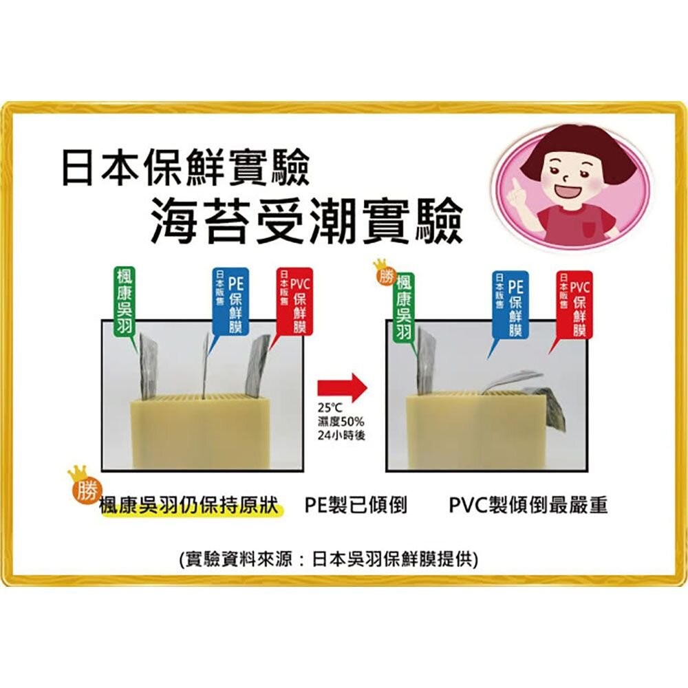 楓康吳羽保鮮膜：30cmx60cm/30cmX20M(大)-細節圖5