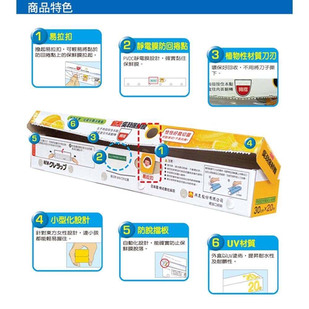 楓康吳羽保鮮膜：30cmx60cm/30cmX20M(大)-細節圖8