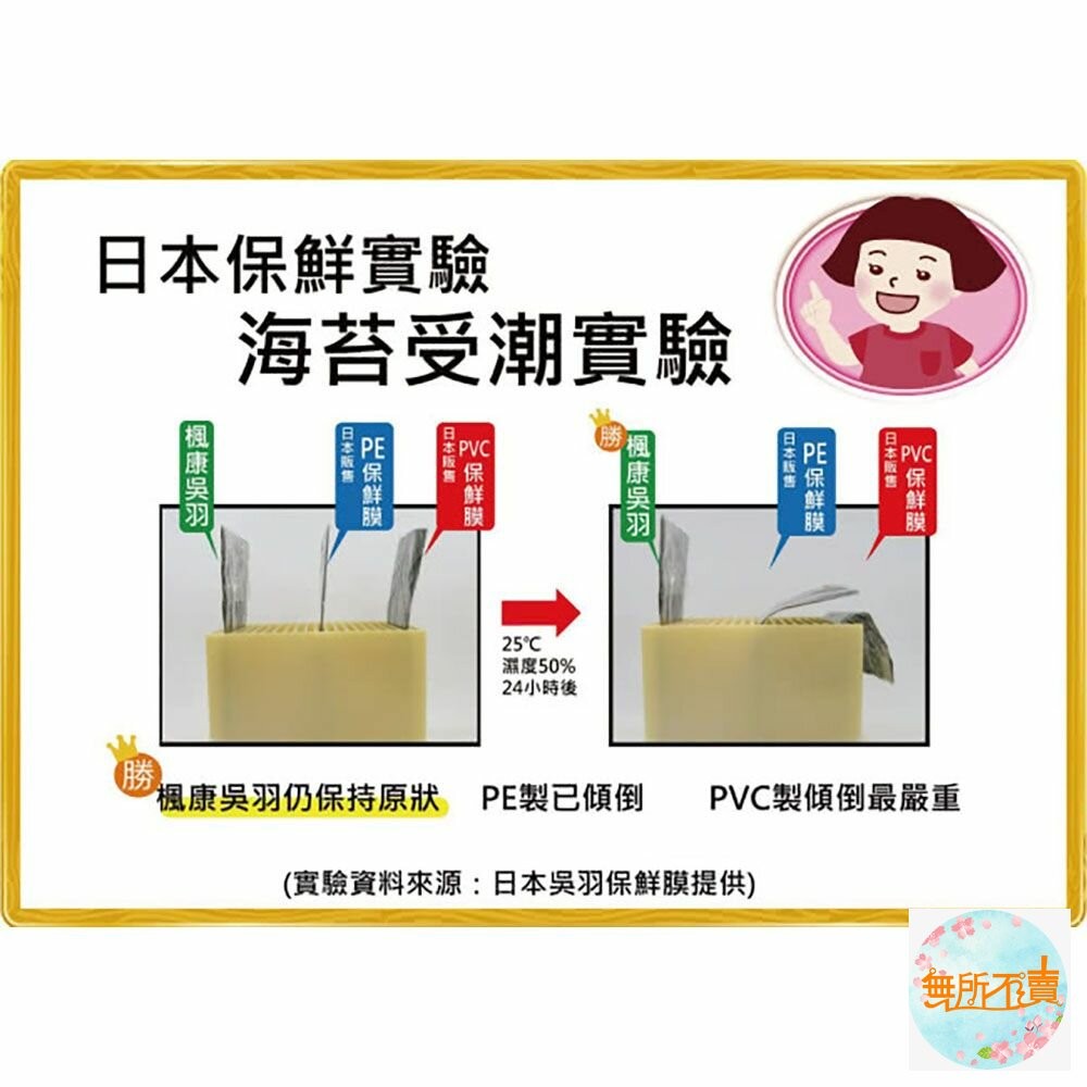 楓康吳羽保鮮膜30cmX60m-細節圖3