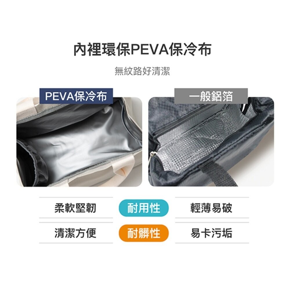 【樂扣樂扣】 多功能保溫保冷托特包(餐袋 便當袋 大容量 保冷袋 保溫袋)-細節圖5