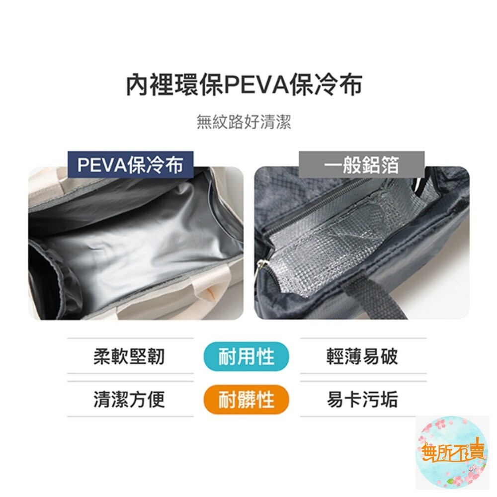 【樂扣樂扣】 多功能保溫保冷托特包(餐袋 便當袋 大容量 保冷袋 保溫袋)-細節圖5
