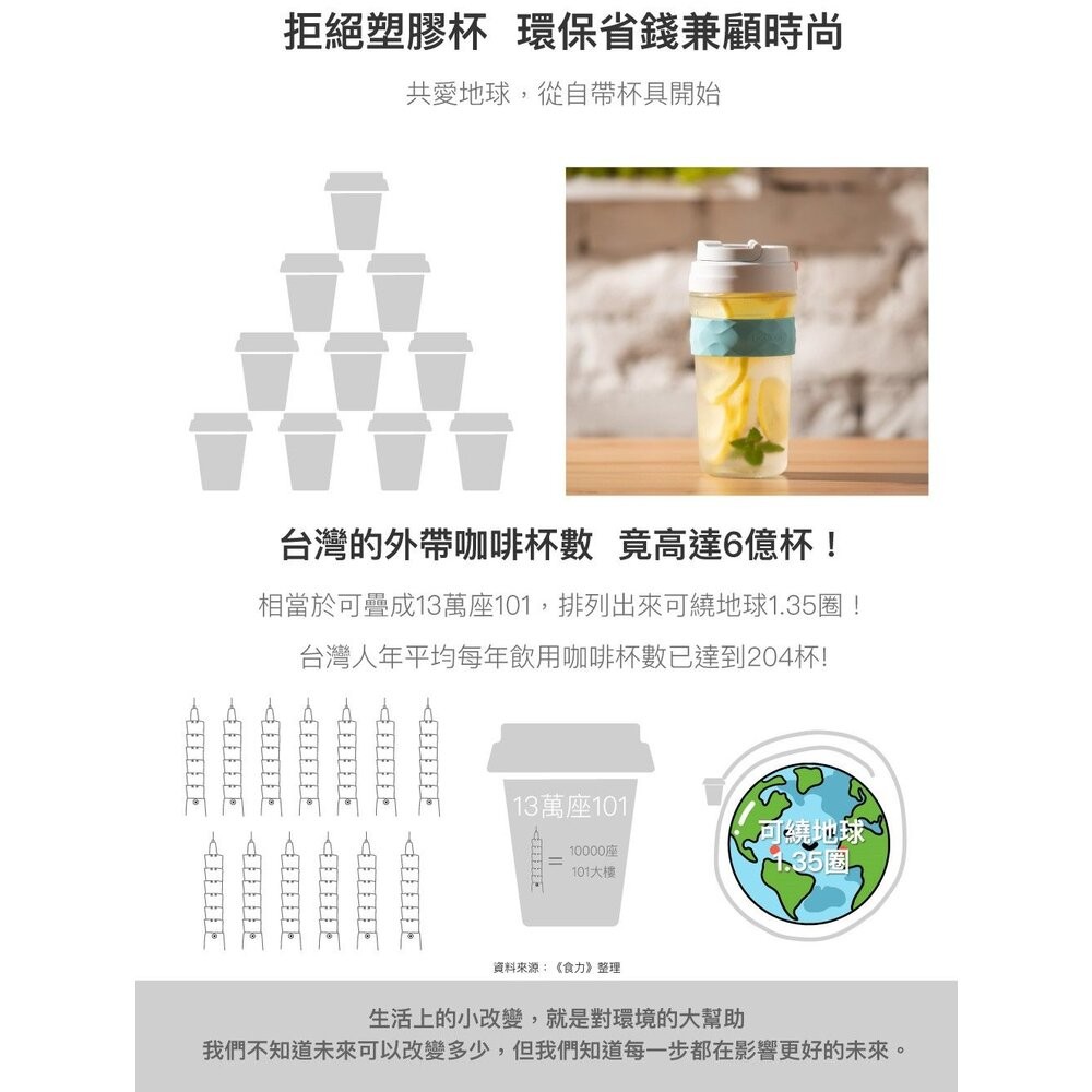 樂扣 清新彈蓋耐熱玻璃隨行杯 520ml 莓果紅/蒂芬妮綠/蜂蜜黃 (LLG961)-細節圖10