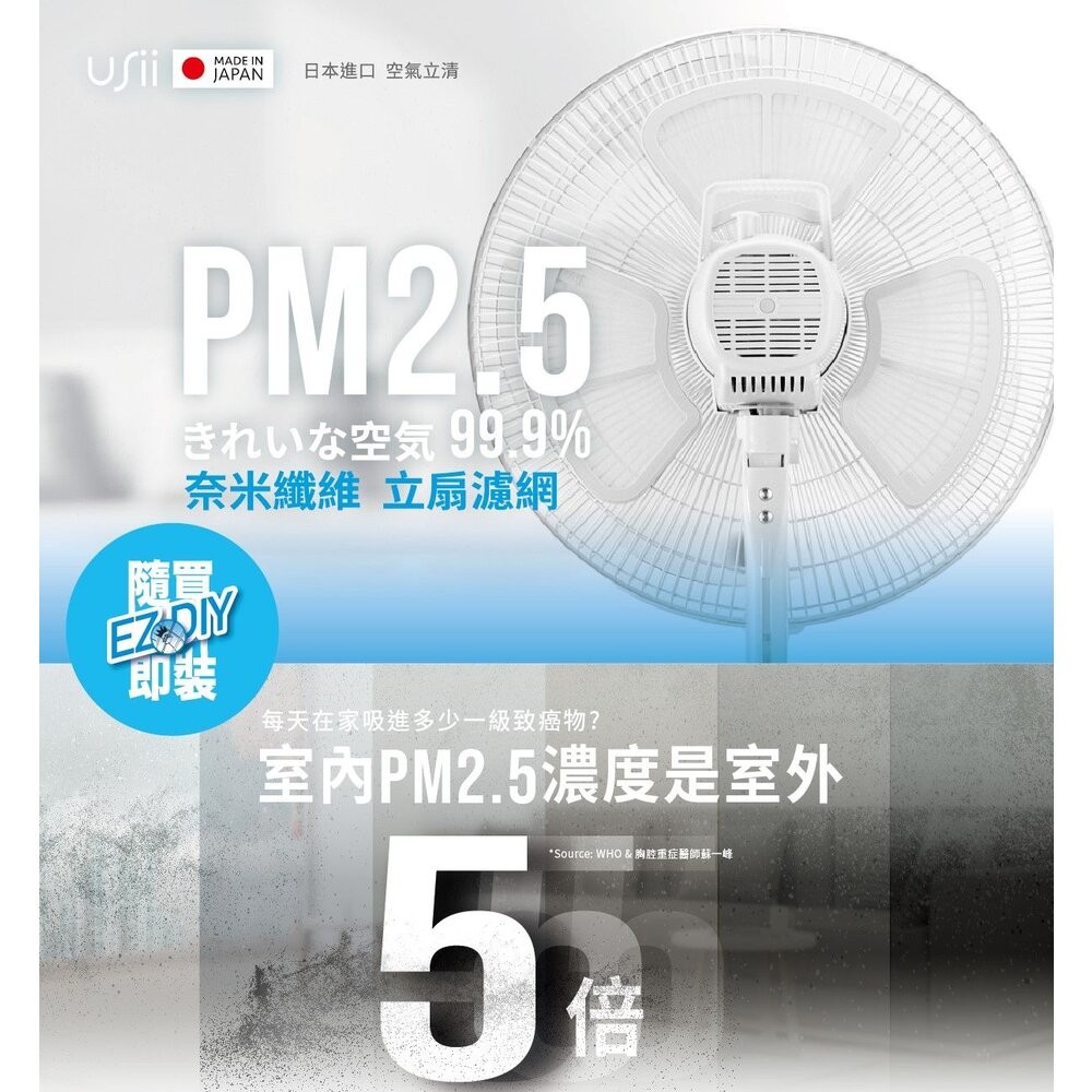 USii 奈米纖維 可重複使用 立扇濾網 電扇濾網 (白/灰) (買就送補充包1片)-細節圖2