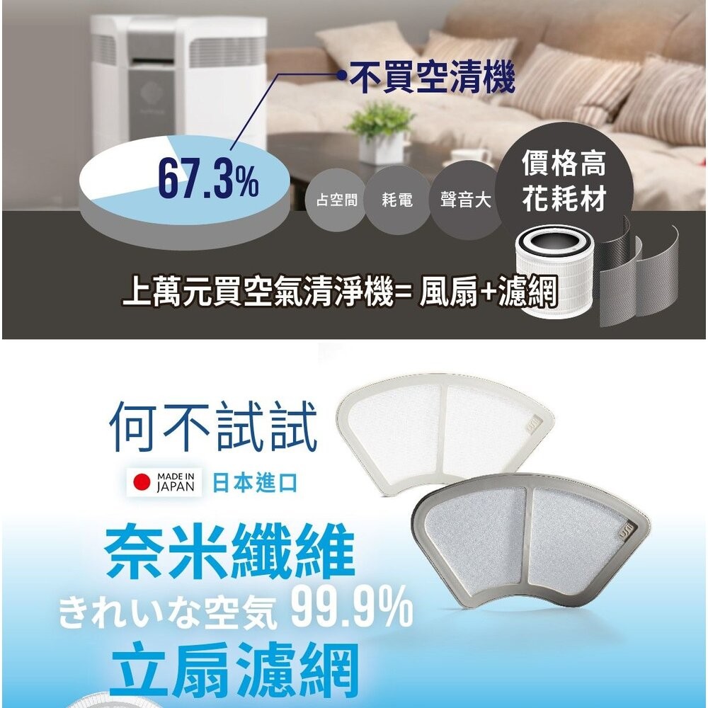 USii 奈米纖維 可重複使用 立扇濾網 電扇濾網 (白/灰) (買就送補充包1片)-細節圖4