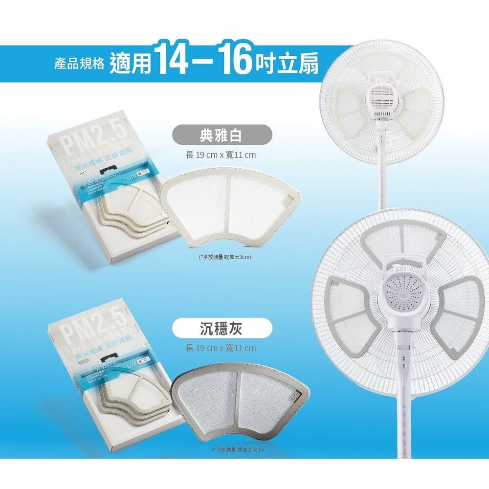 USii 奈米纖維 可重複使用 立扇濾網 電扇濾網 (白/灰) (買就送補充包1片)-細節圖8