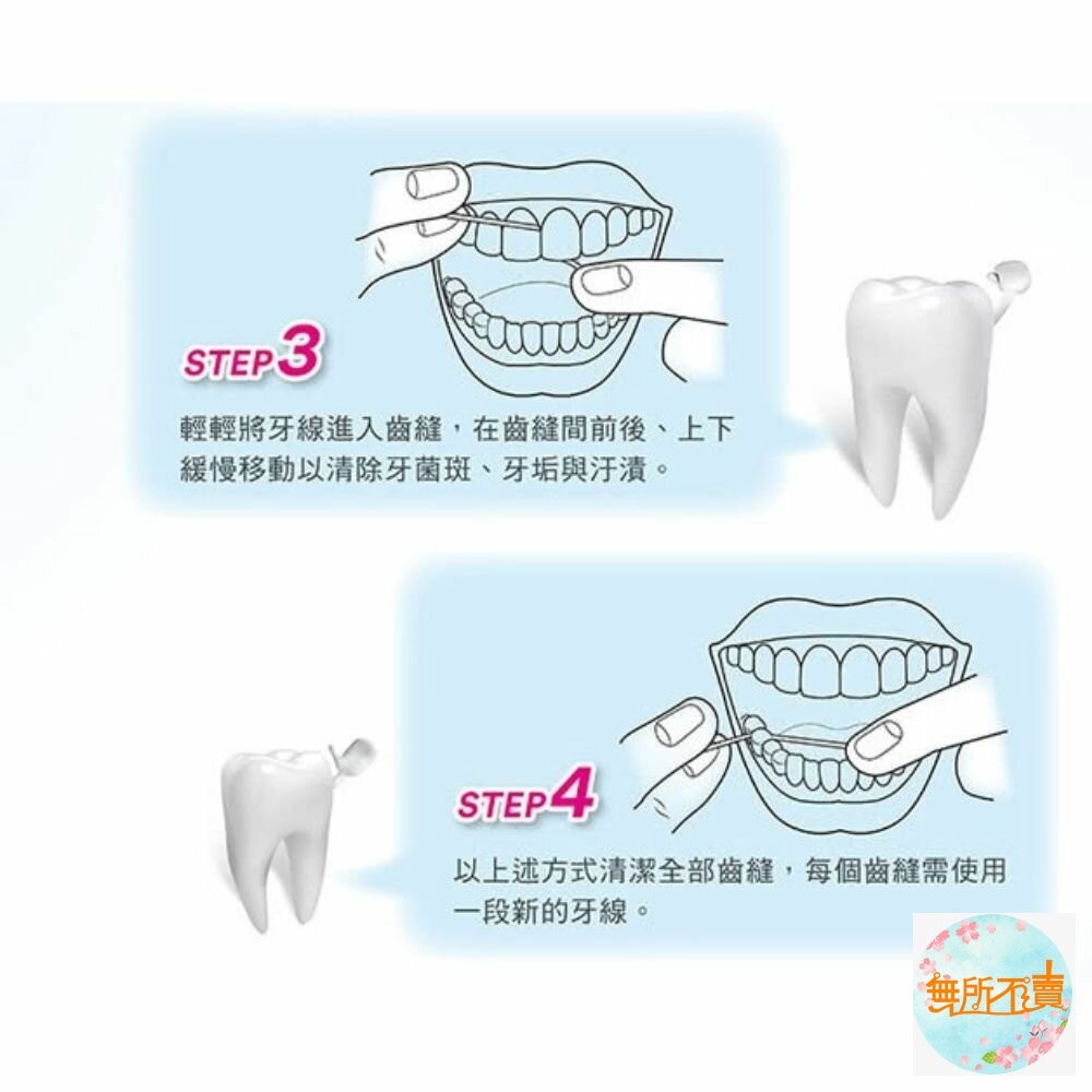 3M 細滑微孔潔牙線：環保補充包-細節圖9