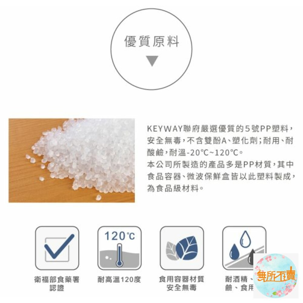 聯府 天廚圓型保鮮盒 KIC-240 環扣密封盒不外漏 附蓋 可超取 樂扣盒 密封盒 副食品 240ml-細節圖7