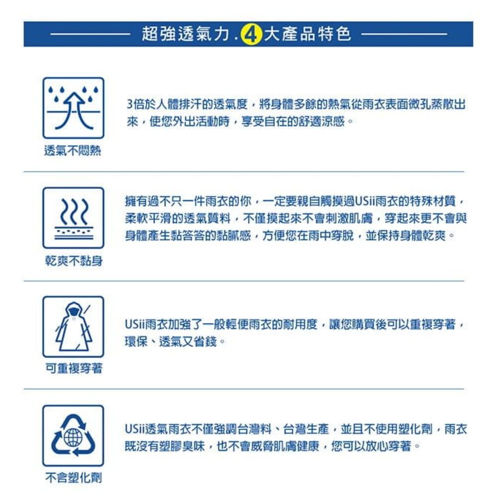 USii 高透氣排汗雨衣-運動專用  短擺七分袖 /運動雨衣/成人雨衣-細節圖3