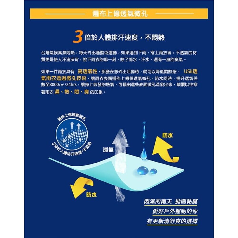 USii 高透氣排汗雨衣-運動專用  短擺七分袖 /運動雨衣/成人雨衣-細節圖4